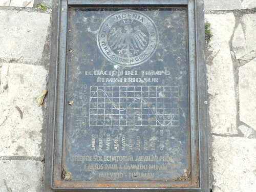 9 de Julio Parque.